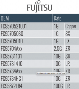 Fujitsu Transceivers 
